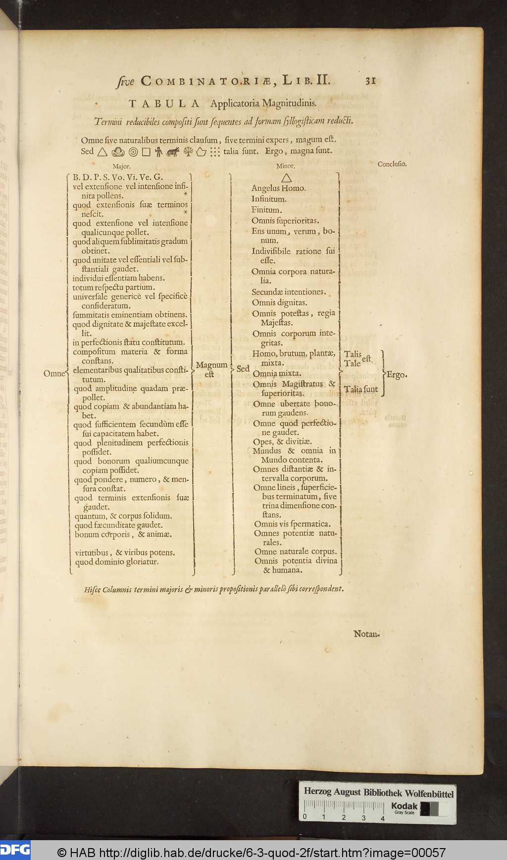 http://diglib.hab.de/drucke/6-3-quod-2f/00057.jpg