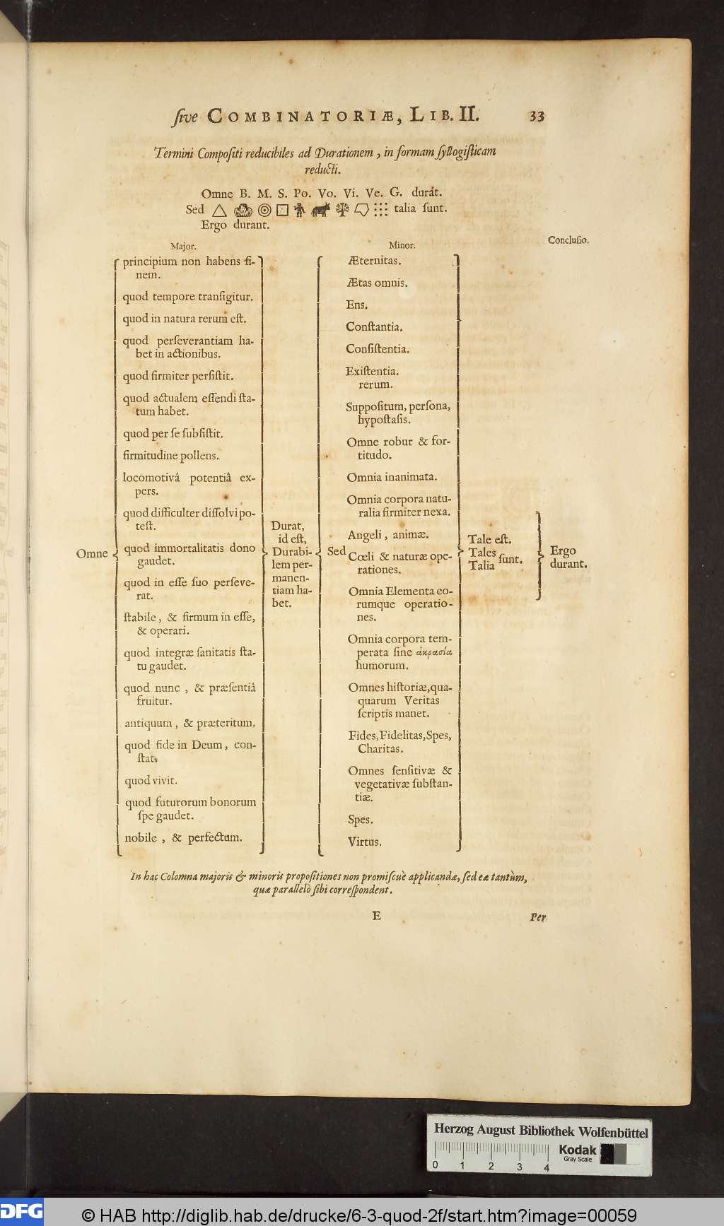 http://diglib.hab.de/drucke/6-3-quod-2f/00059.jpg