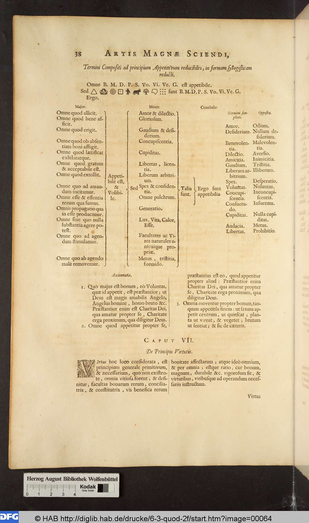 http://diglib.hab.de/drucke/6-3-quod-2f/00064.jpg