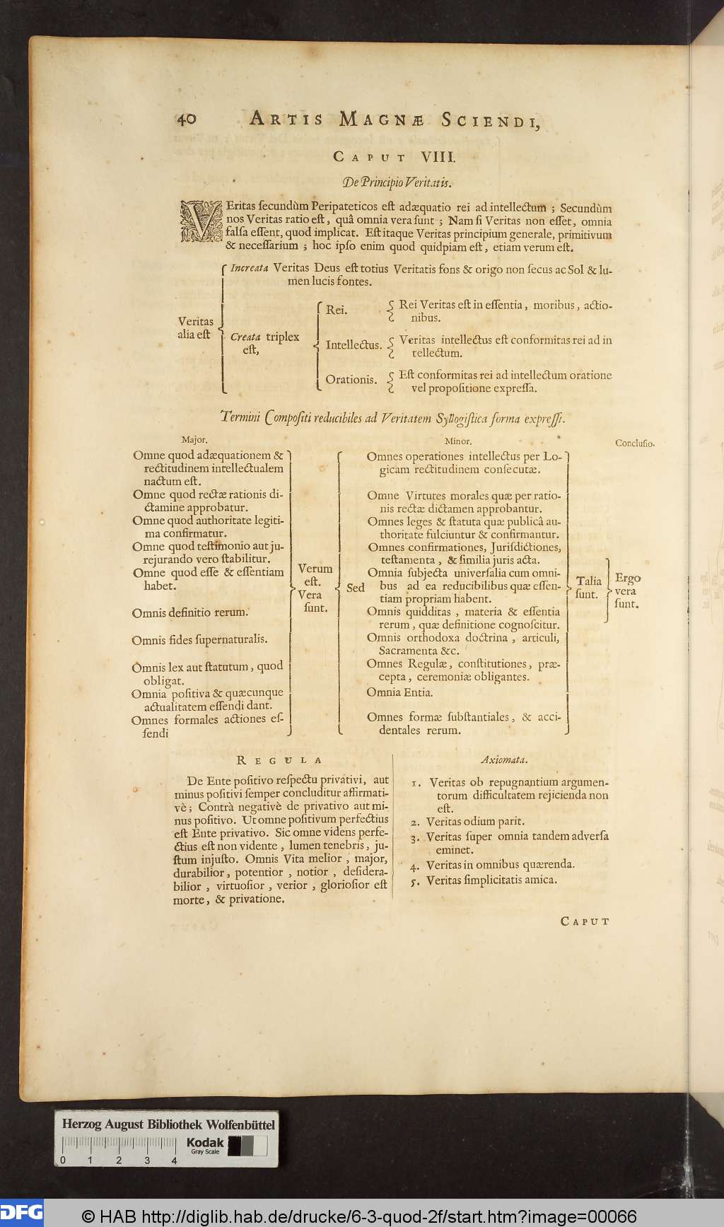 http://diglib.hab.de/drucke/6-3-quod-2f/00066.jpg