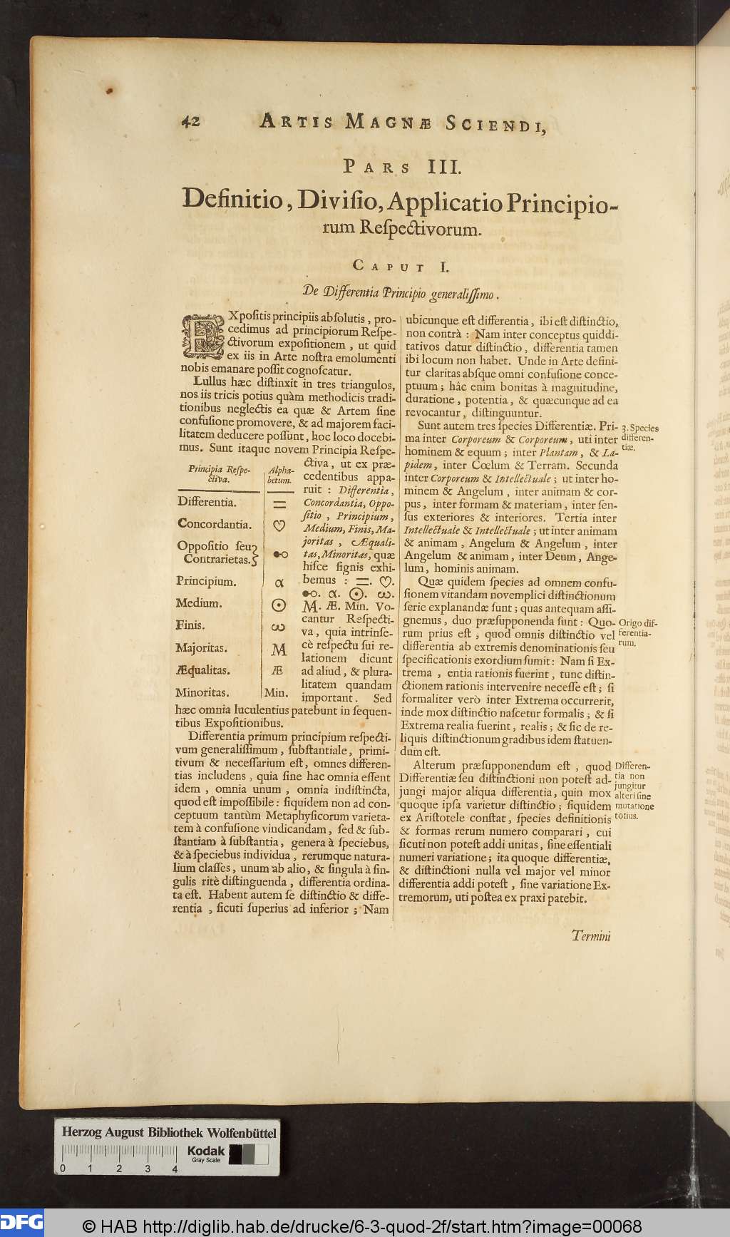 http://diglib.hab.de/drucke/6-3-quod-2f/00068.jpg