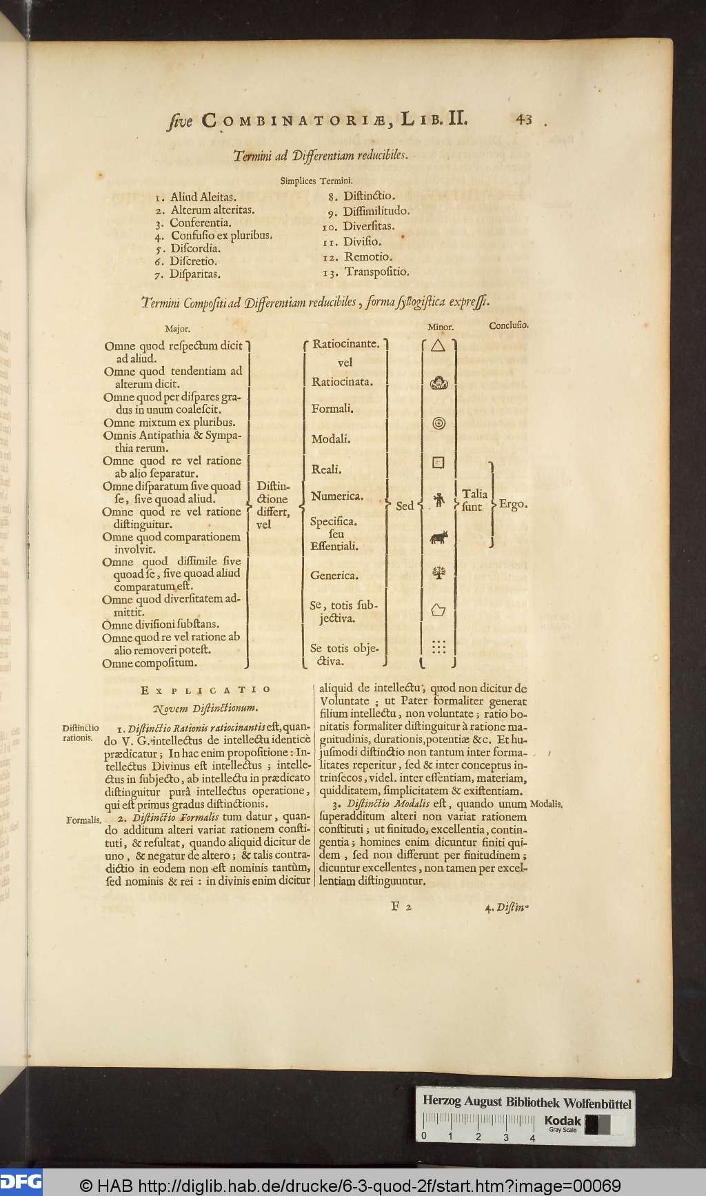 http://diglib.hab.de/drucke/6-3-quod-2f/00069.jpg