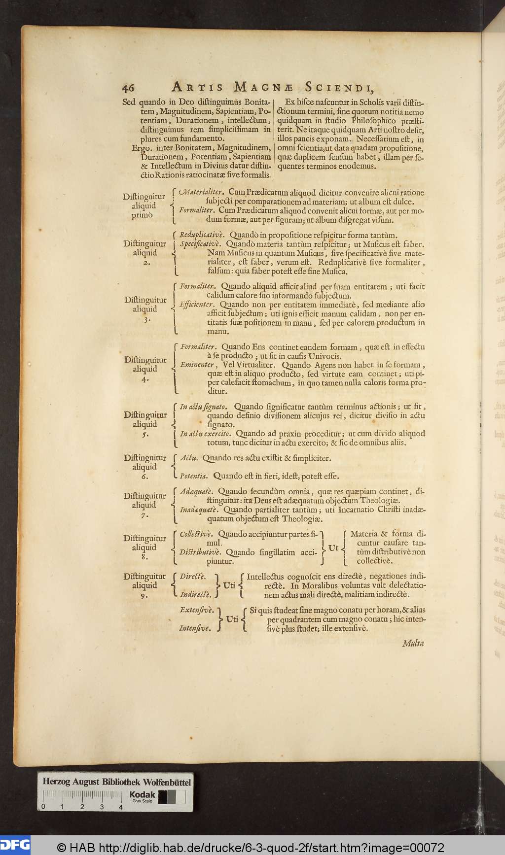 http://diglib.hab.de/drucke/6-3-quod-2f/00072.jpg