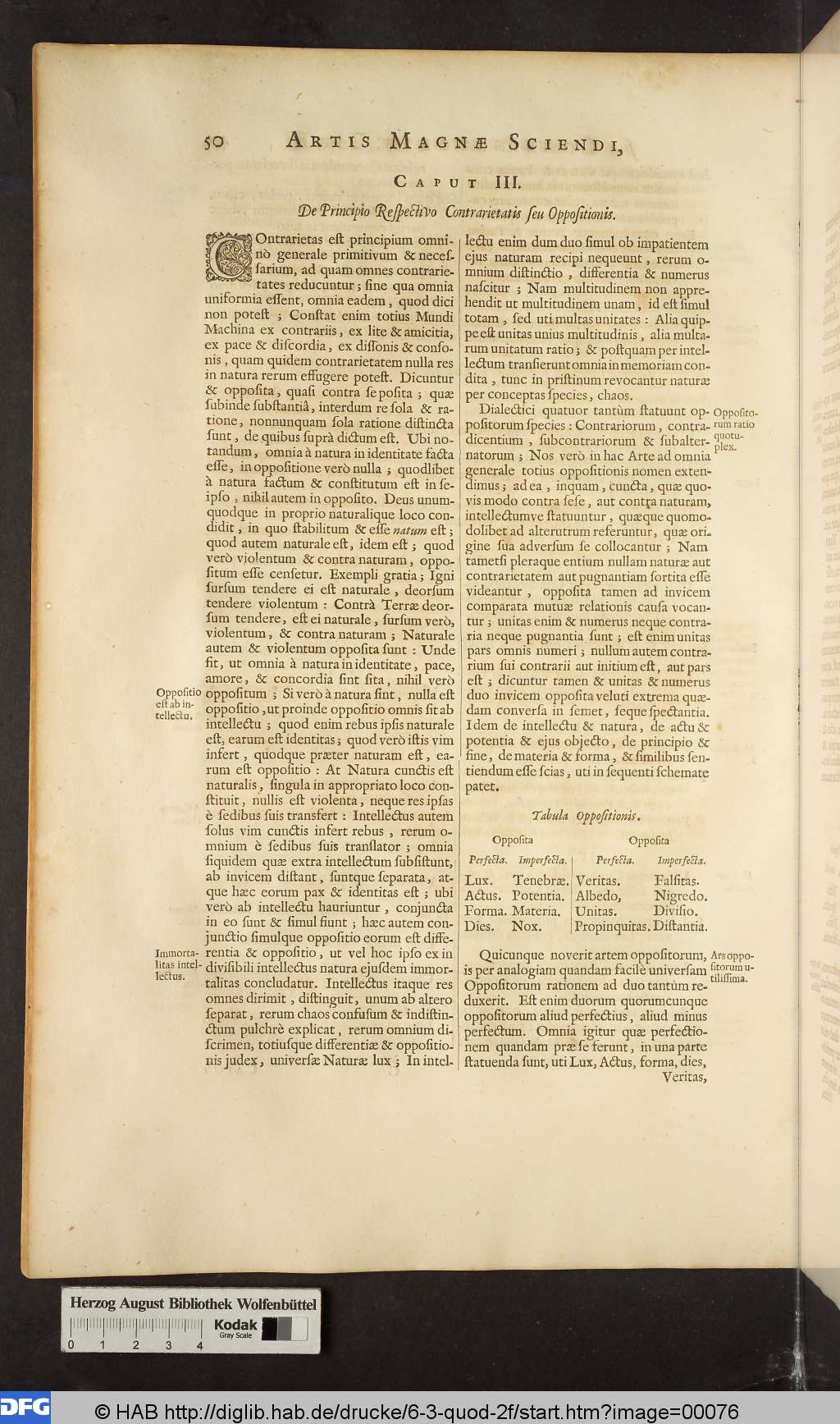 http://diglib.hab.de/drucke/6-3-quod-2f/00076.jpg