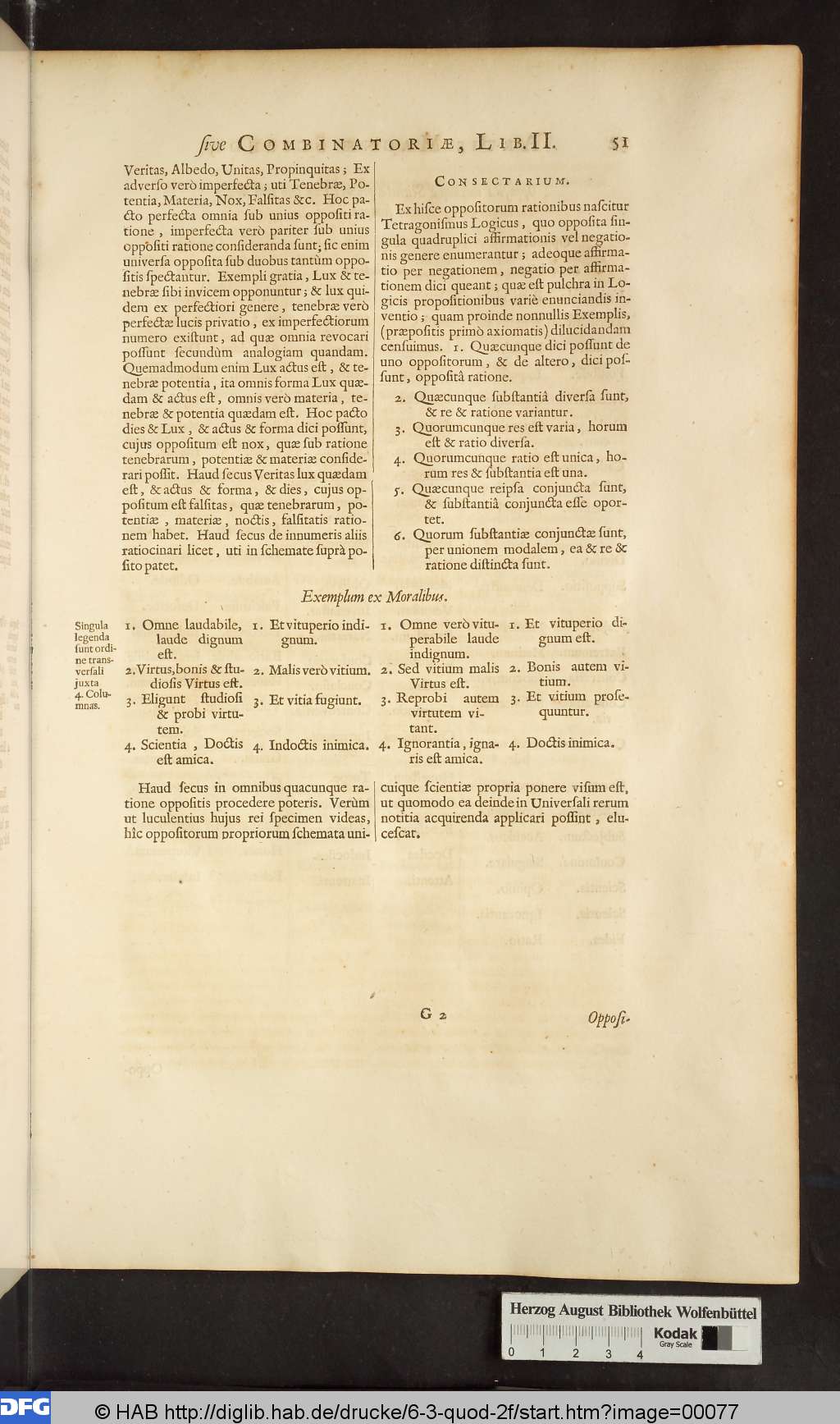 http://diglib.hab.de/drucke/6-3-quod-2f/00077.jpg