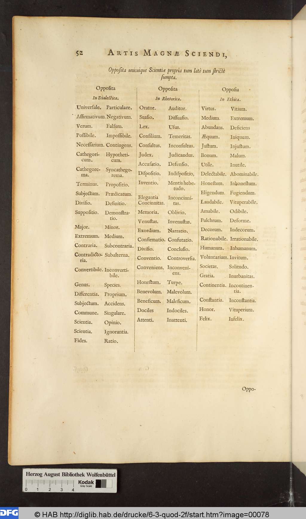http://diglib.hab.de/drucke/6-3-quod-2f/00078.jpg
