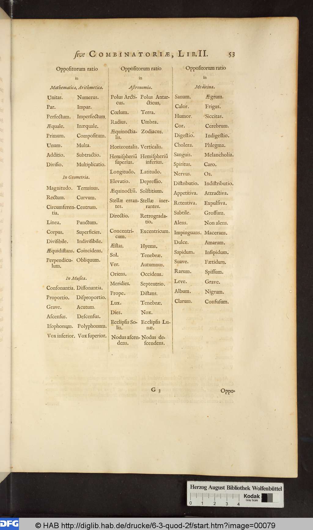 http://diglib.hab.de/drucke/6-3-quod-2f/00079.jpg