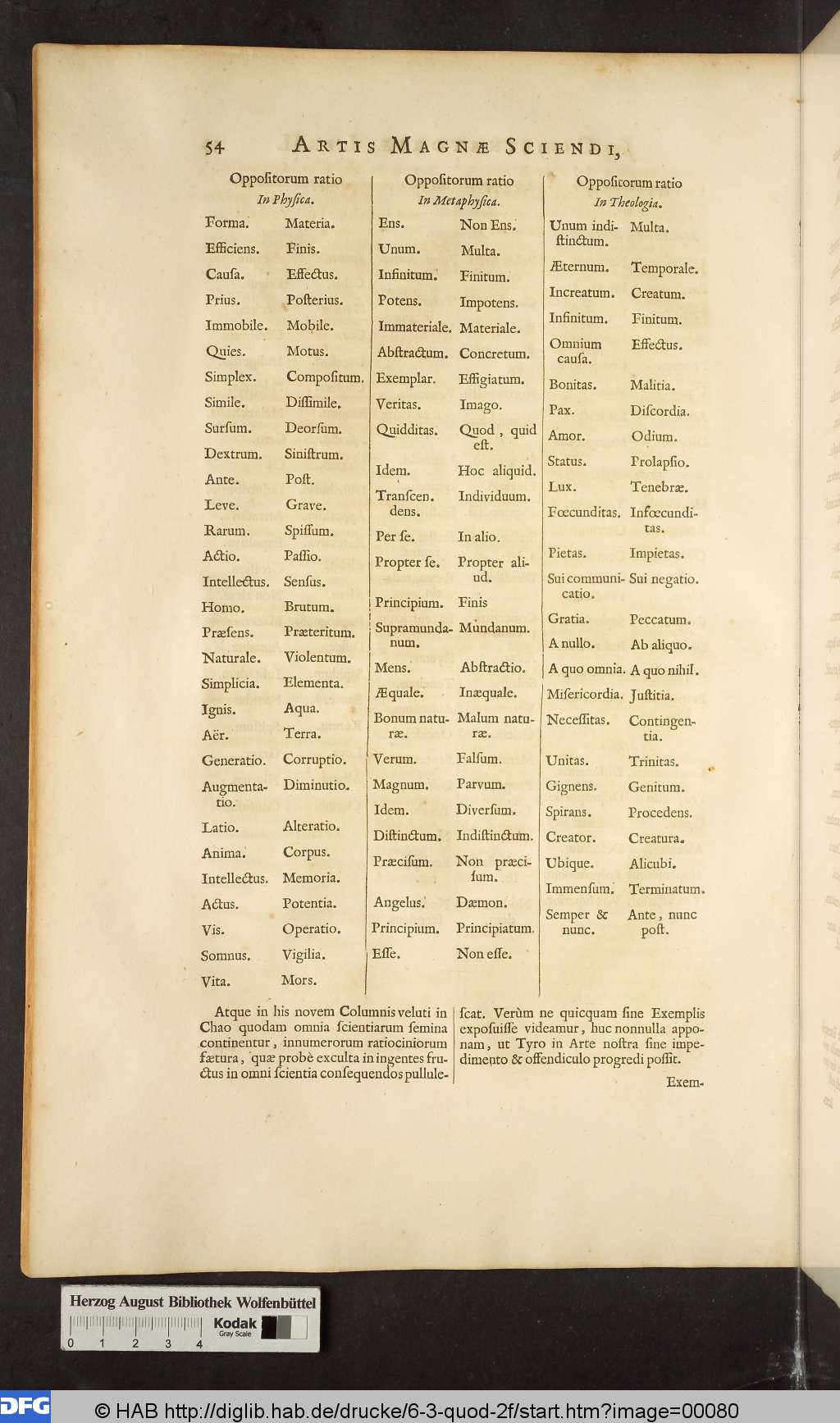 http://diglib.hab.de/drucke/6-3-quod-2f/00080.jpg
