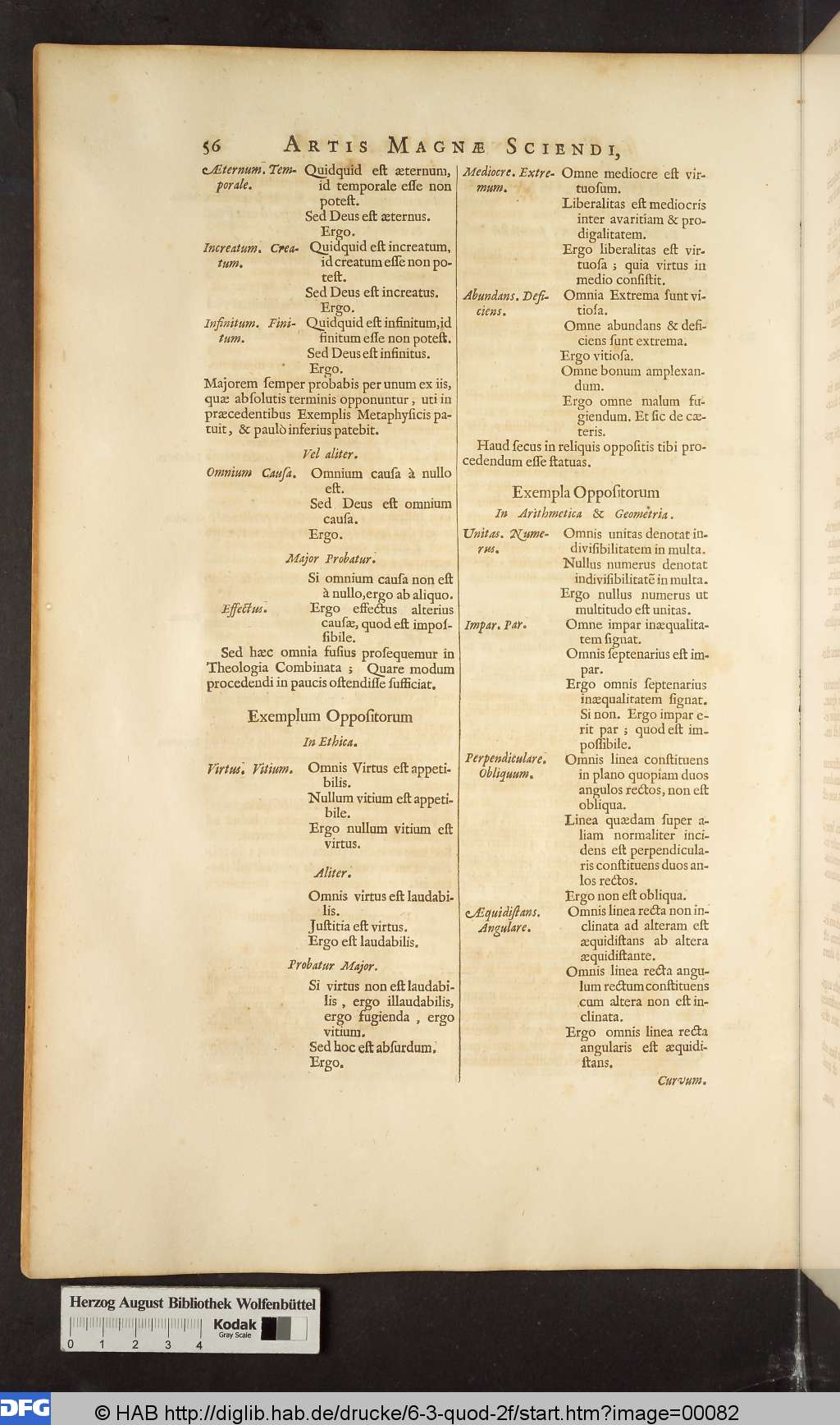 http://diglib.hab.de/drucke/6-3-quod-2f/00082.jpg