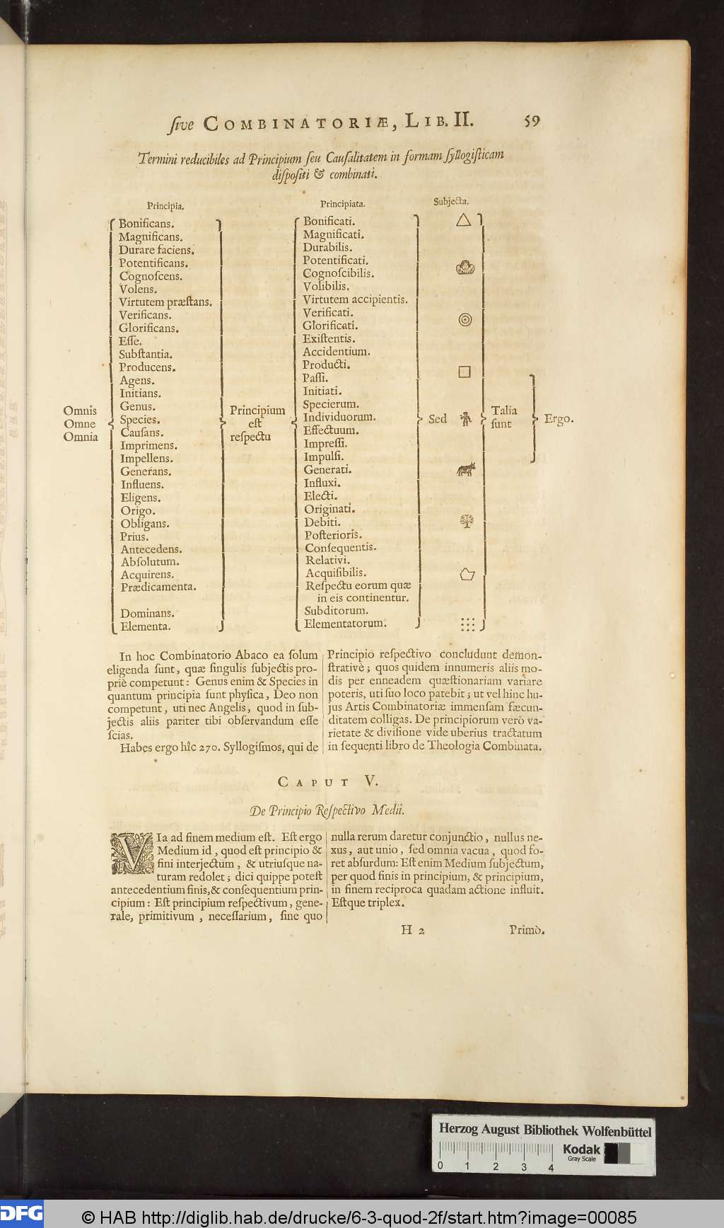http://diglib.hab.de/drucke/6-3-quod-2f/00085.jpg