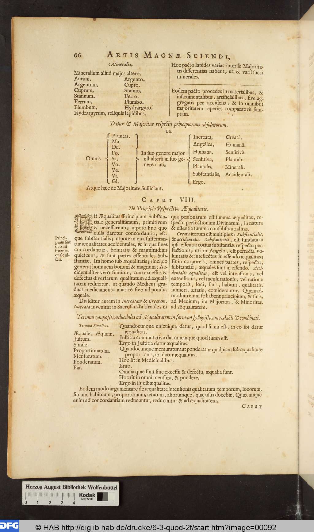 http://diglib.hab.de/drucke/6-3-quod-2f/00092.jpg