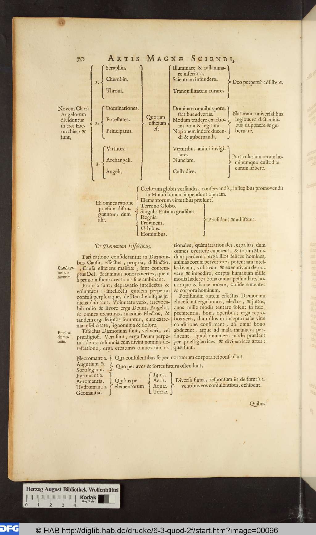 http://diglib.hab.de/drucke/6-3-quod-2f/00096.jpg