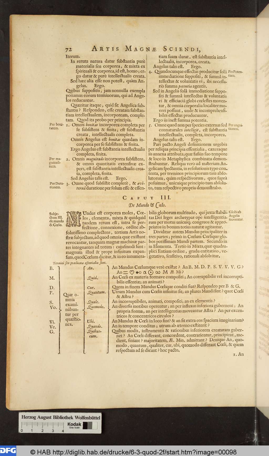 http://diglib.hab.de/drucke/6-3-quod-2f/00098.jpg