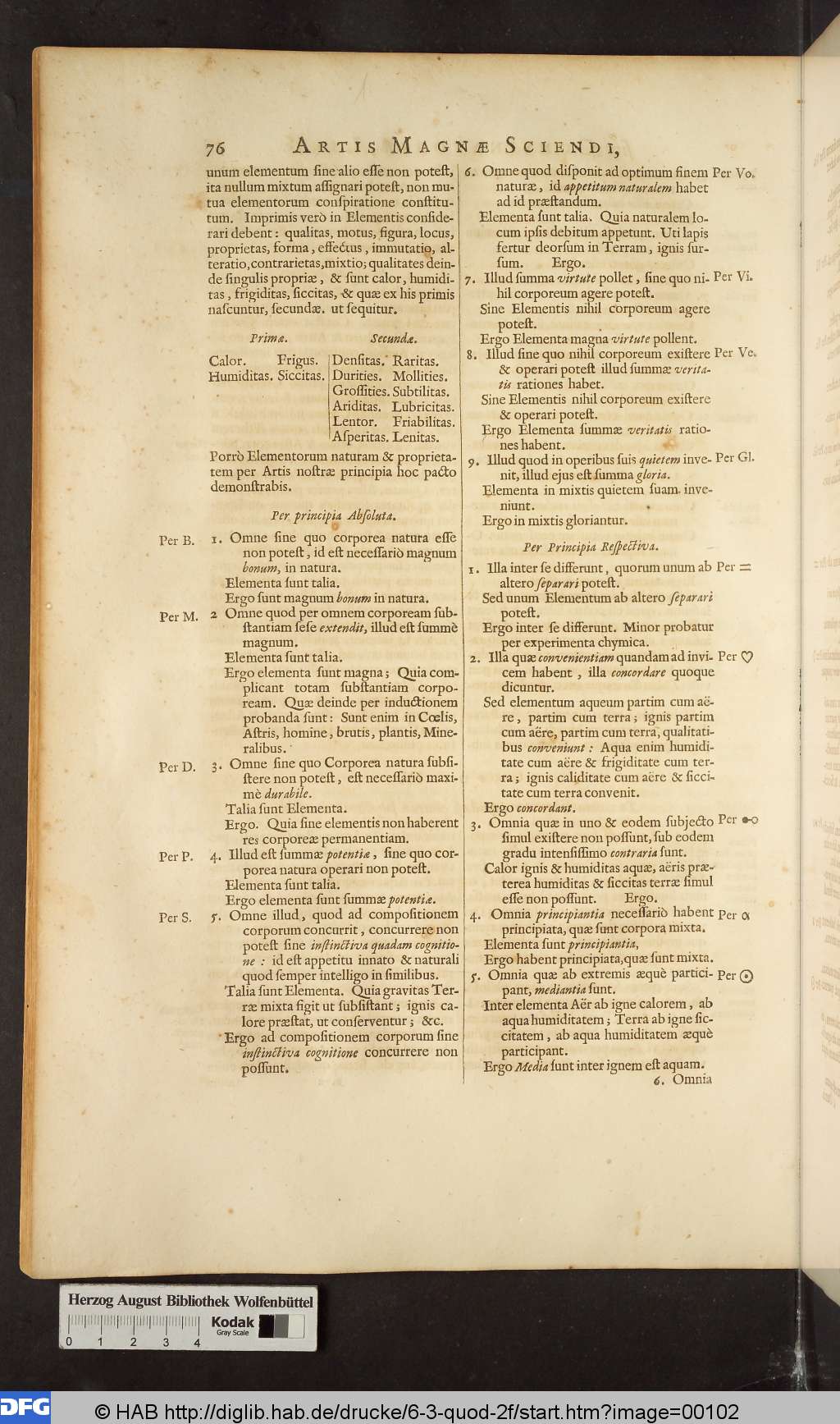 http://diglib.hab.de/drucke/6-3-quod-2f/00102.jpg