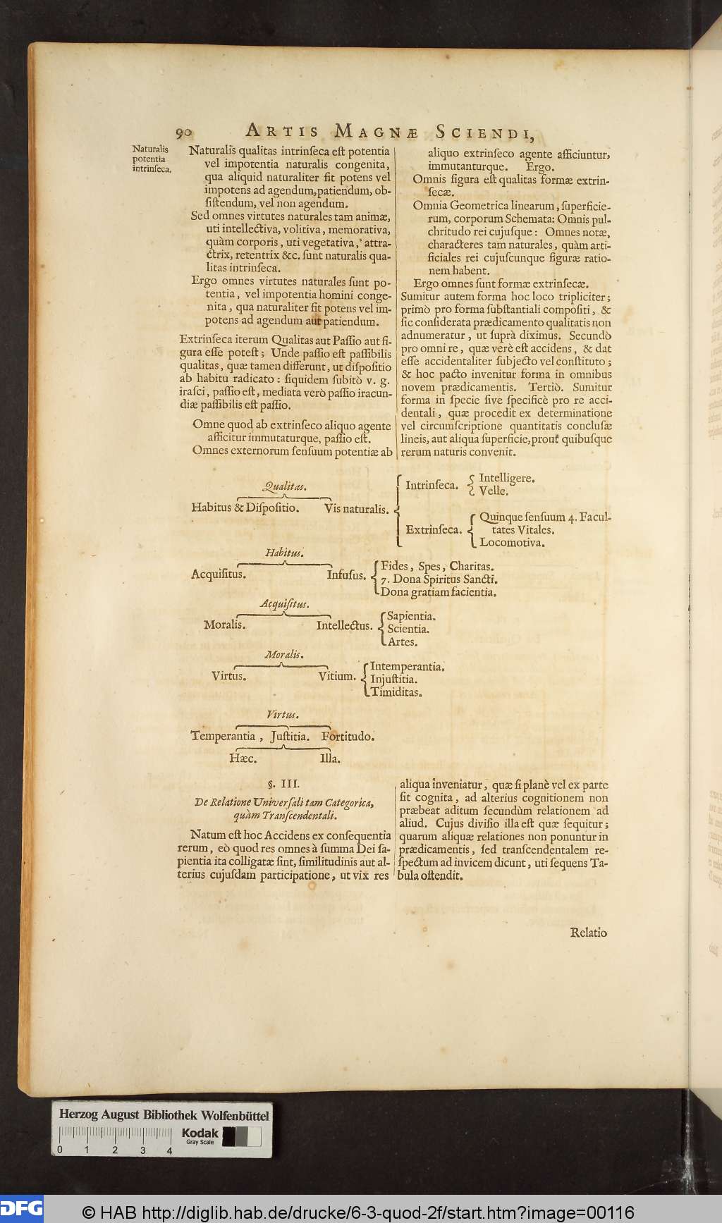 http://diglib.hab.de/drucke/6-3-quod-2f/00116.jpg
