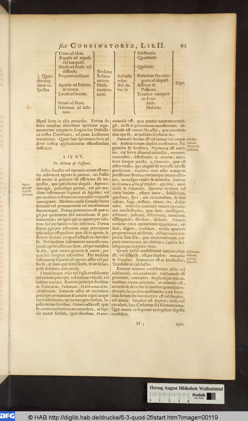 http://diglib.hab.de/drucke/6-3-quod-2f/00119.jpg