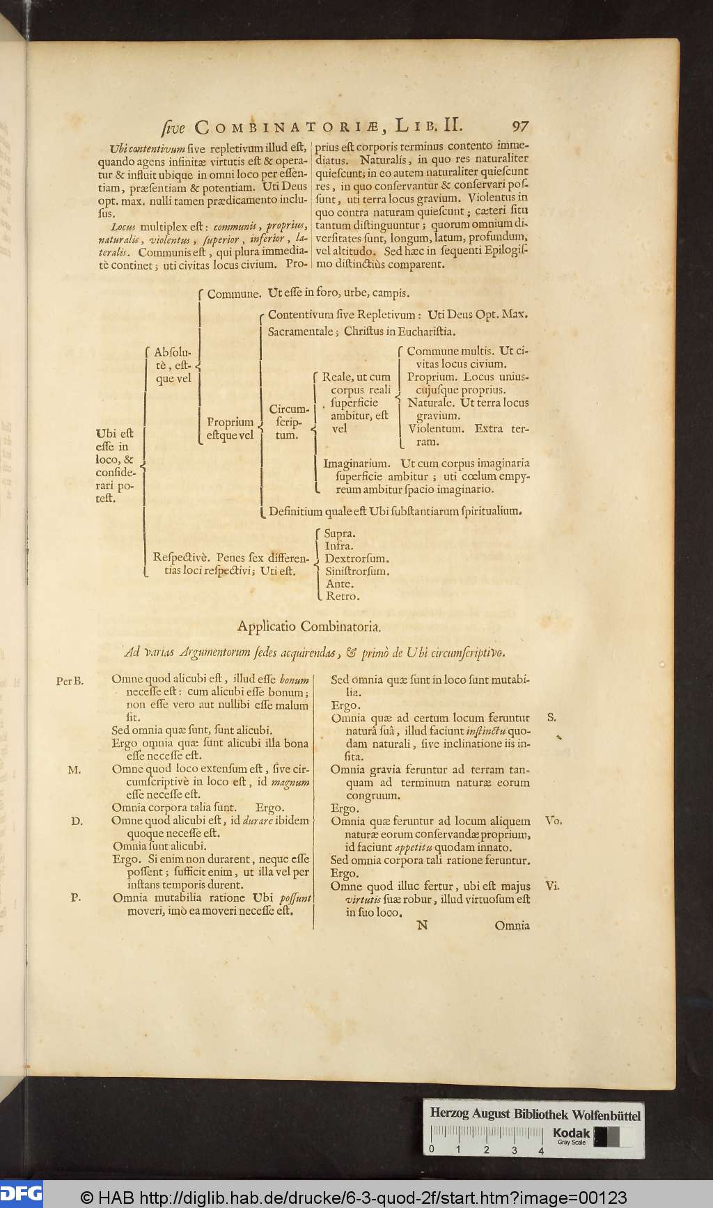http://diglib.hab.de/drucke/6-3-quod-2f/00123.jpg