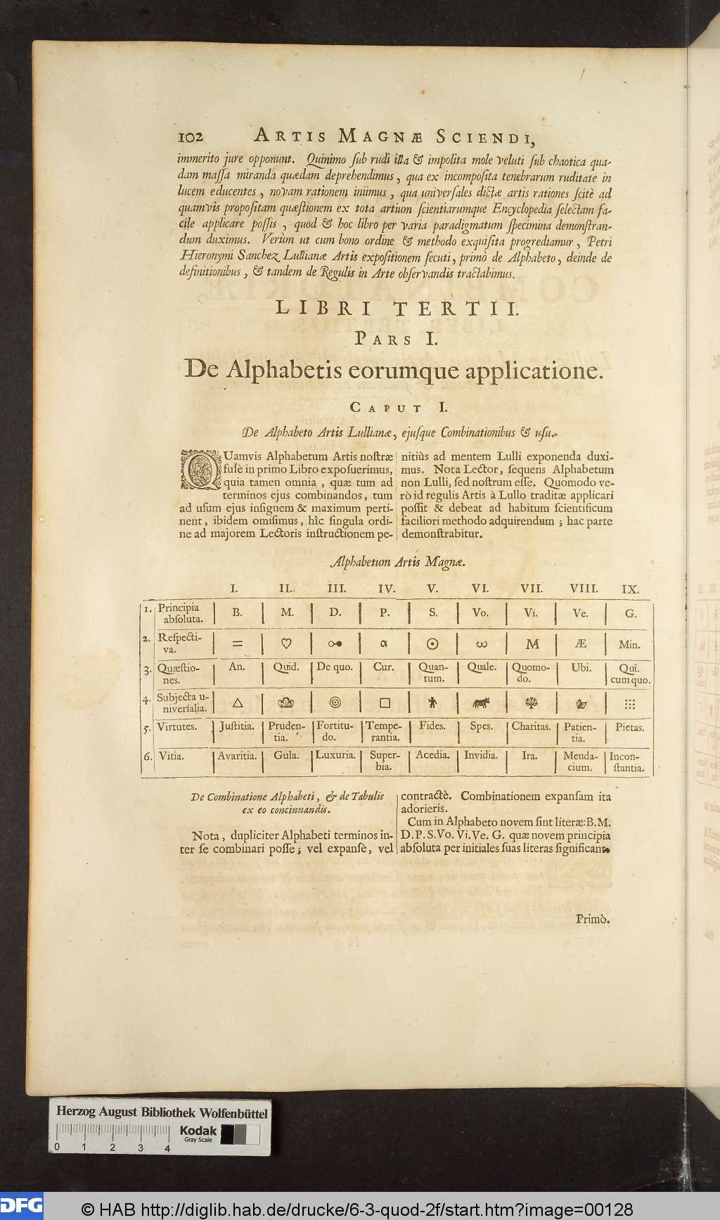 http://diglib.hab.de/drucke/6-3-quod-2f/00128.jpg