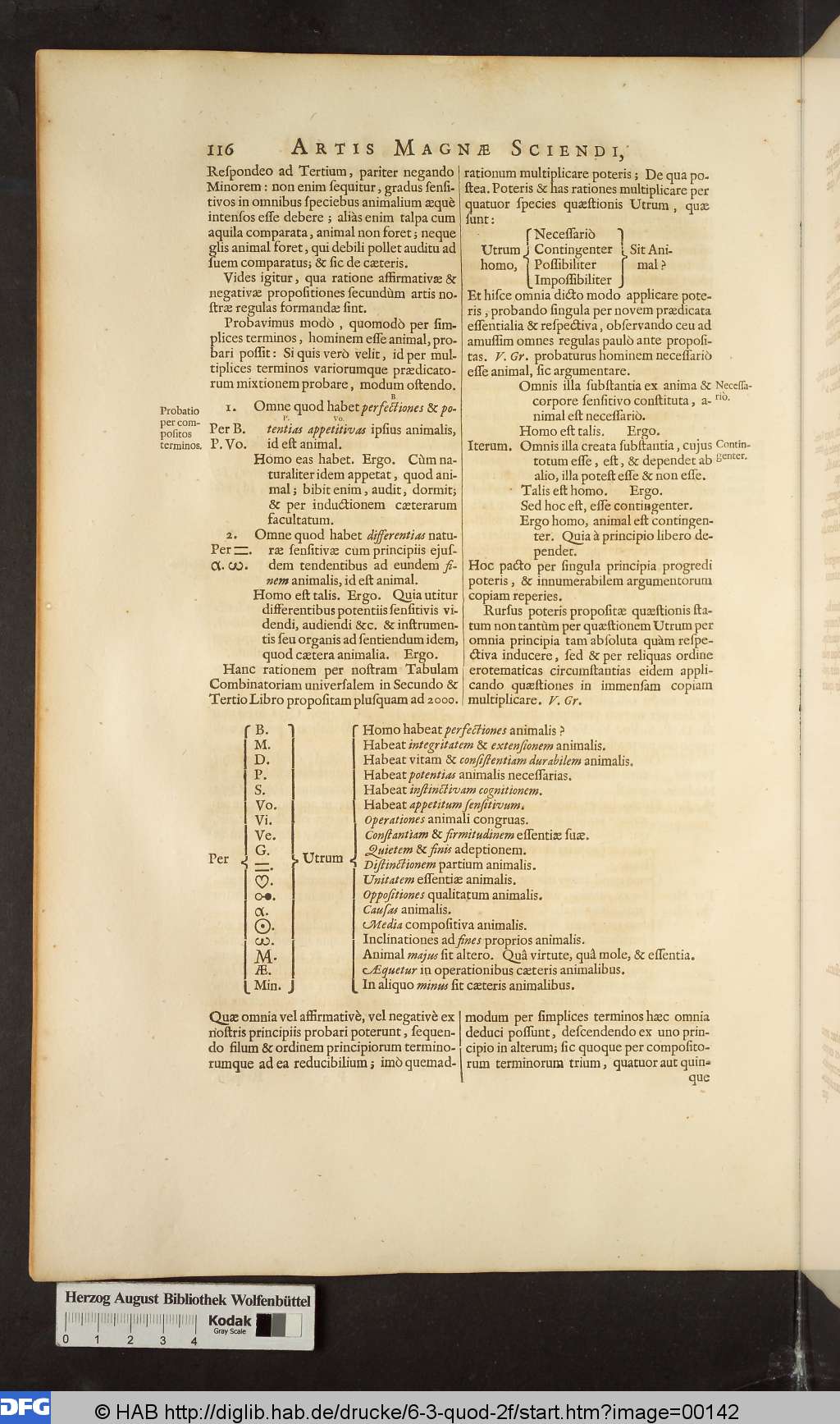 http://diglib.hab.de/drucke/6-3-quod-2f/00142.jpg