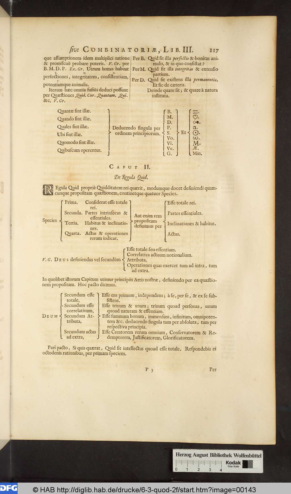 http://diglib.hab.de/drucke/6-3-quod-2f/00143.jpg