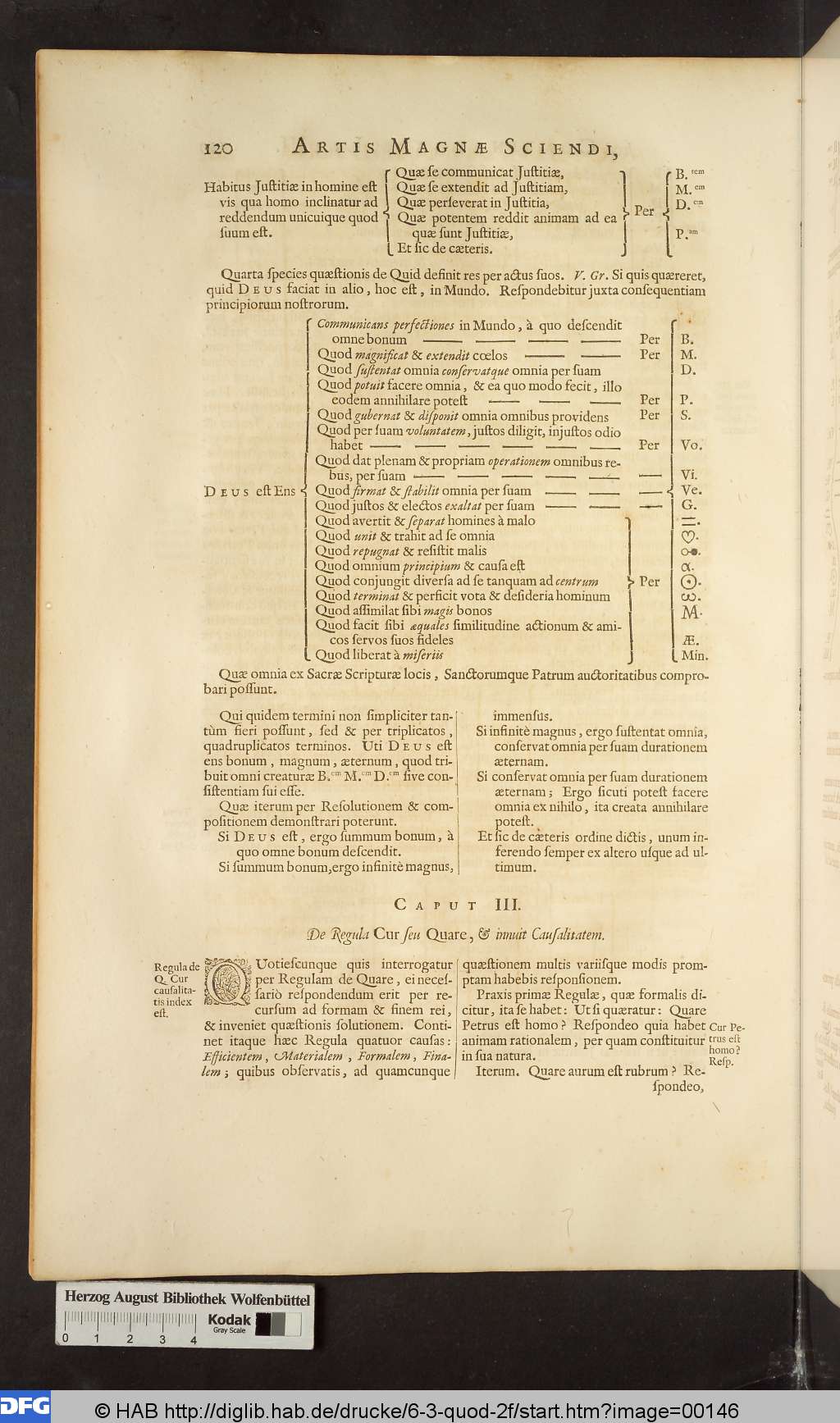 http://diglib.hab.de/drucke/6-3-quod-2f/00146.jpg