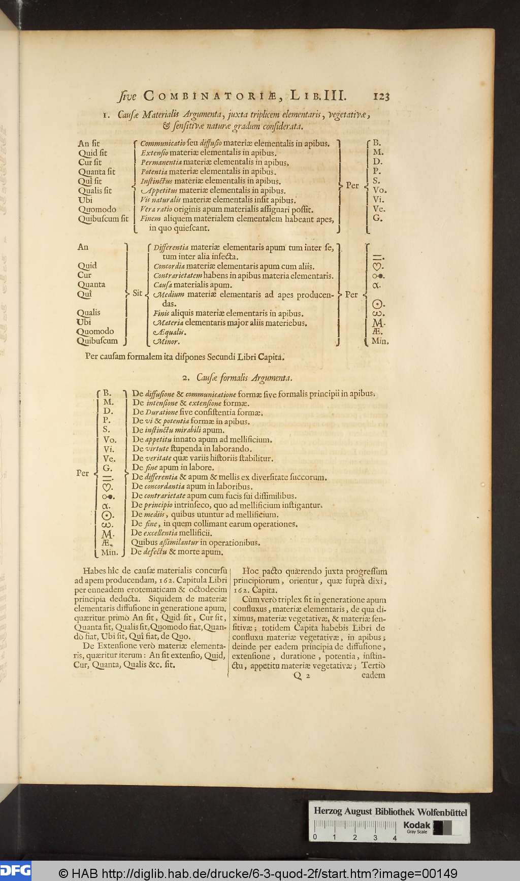 http://diglib.hab.de/drucke/6-3-quod-2f/00149.jpg
