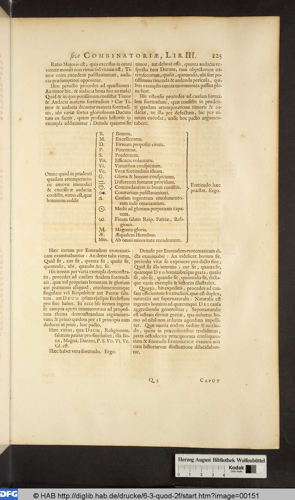 http://diglib.hab.de/drucke/6-3-quod-2f/00151.jpg