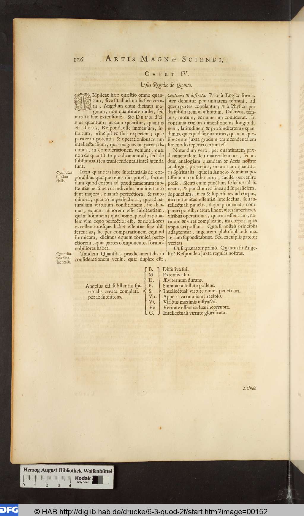 http://diglib.hab.de/drucke/6-3-quod-2f/00152.jpg