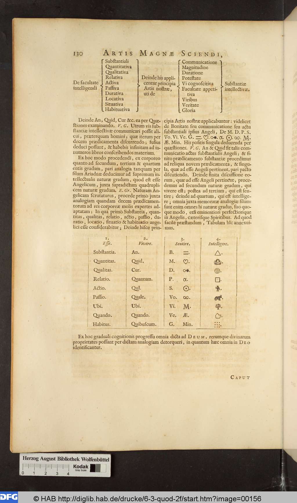http://diglib.hab.de/drucke/6-3-quod-2f/00156.jpg