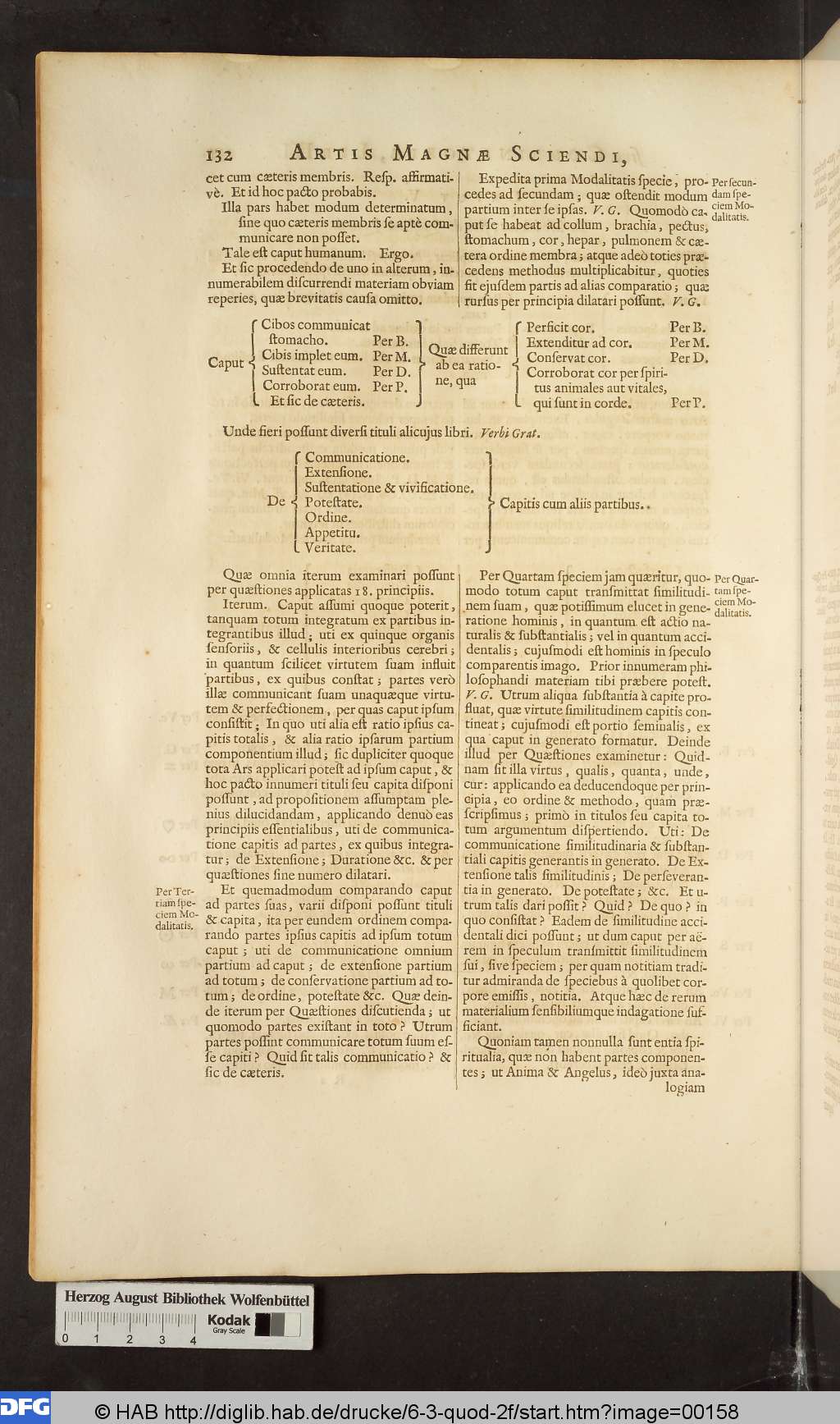 http://diglib.hab.de/drucke/6-3-quod-2f/00158.jpg