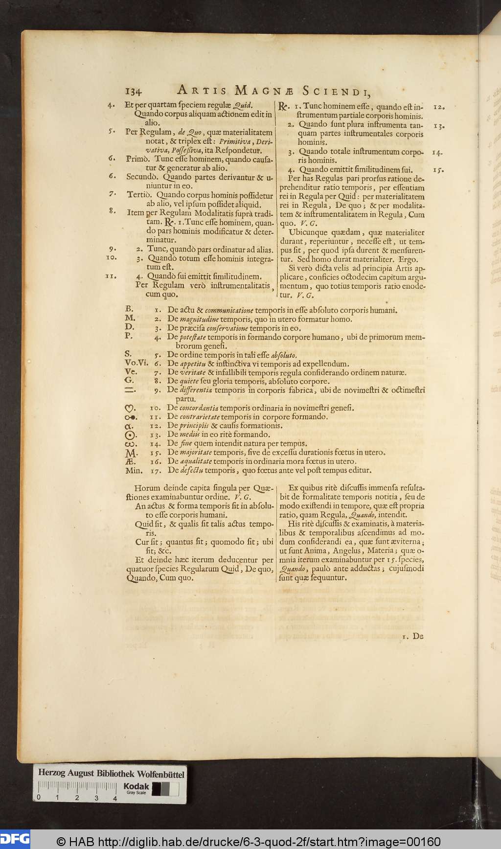 http://diglib.hab.de/drucke/6-3-quod-2f/00160.jpg