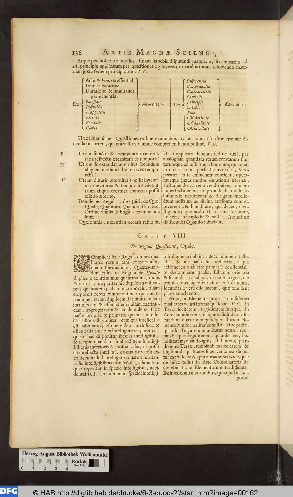 http://diglib.hab.de/drucke/6-3-quod-2f/00162.jpg
