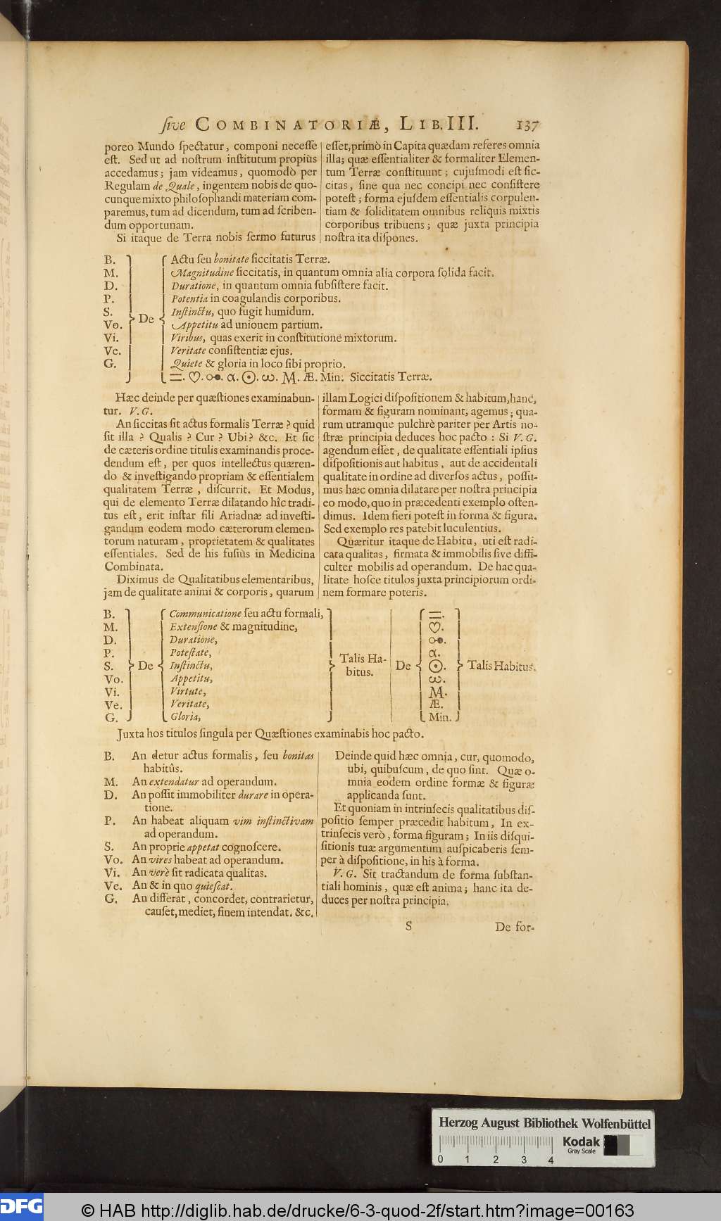 http://diglib.hab.de/drucke/6-3-quod-2f/00163.jpg