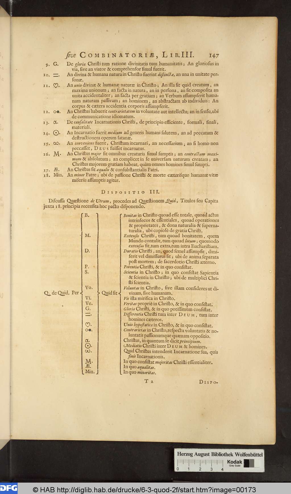 http://diglib.hab.de/drucke/6-3-quod-2f/00173.jpg