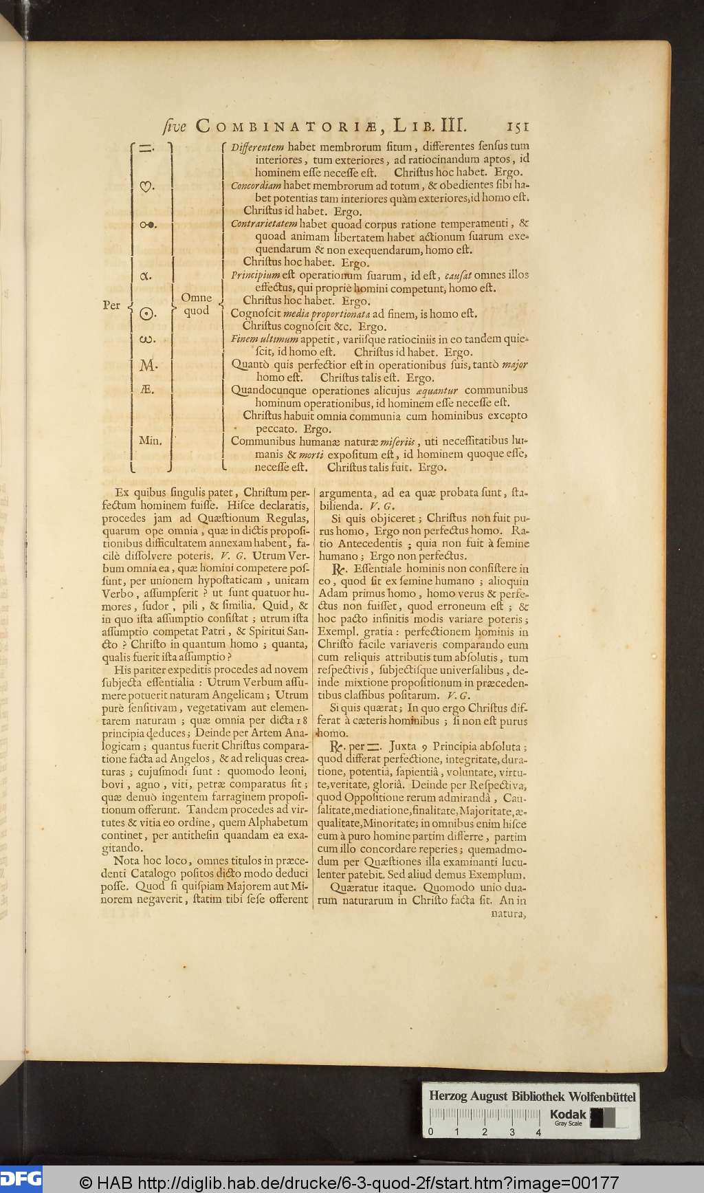 http://diglib.hab.de/drucke/6-3-quod-2f/00177.jpg