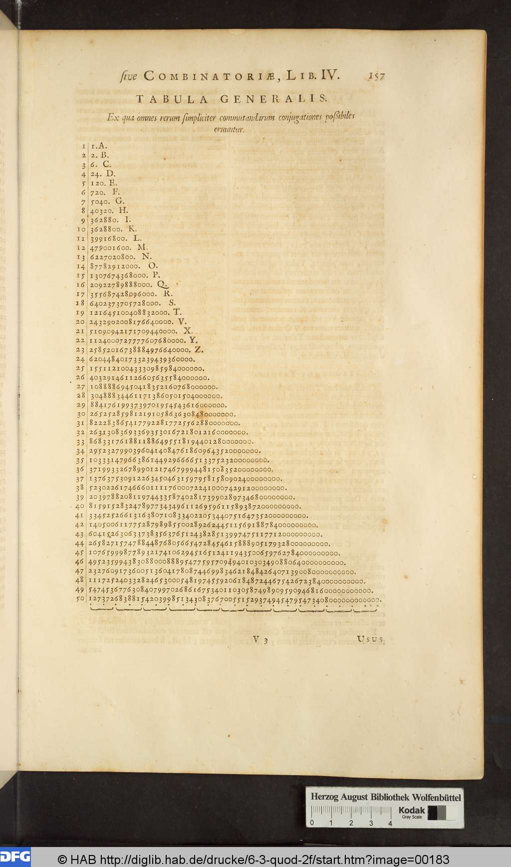http://diglib.hab.de/drucke/6-3-quod-2f/00183.jpg