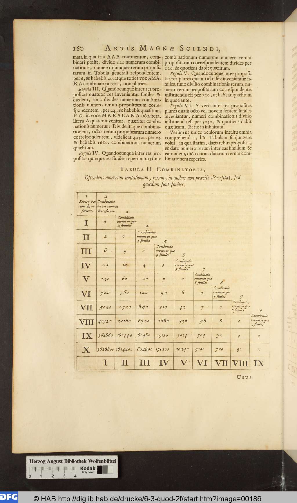 http://diglib.hab.de/drucke/6-3-quod-2f/00186.jpg