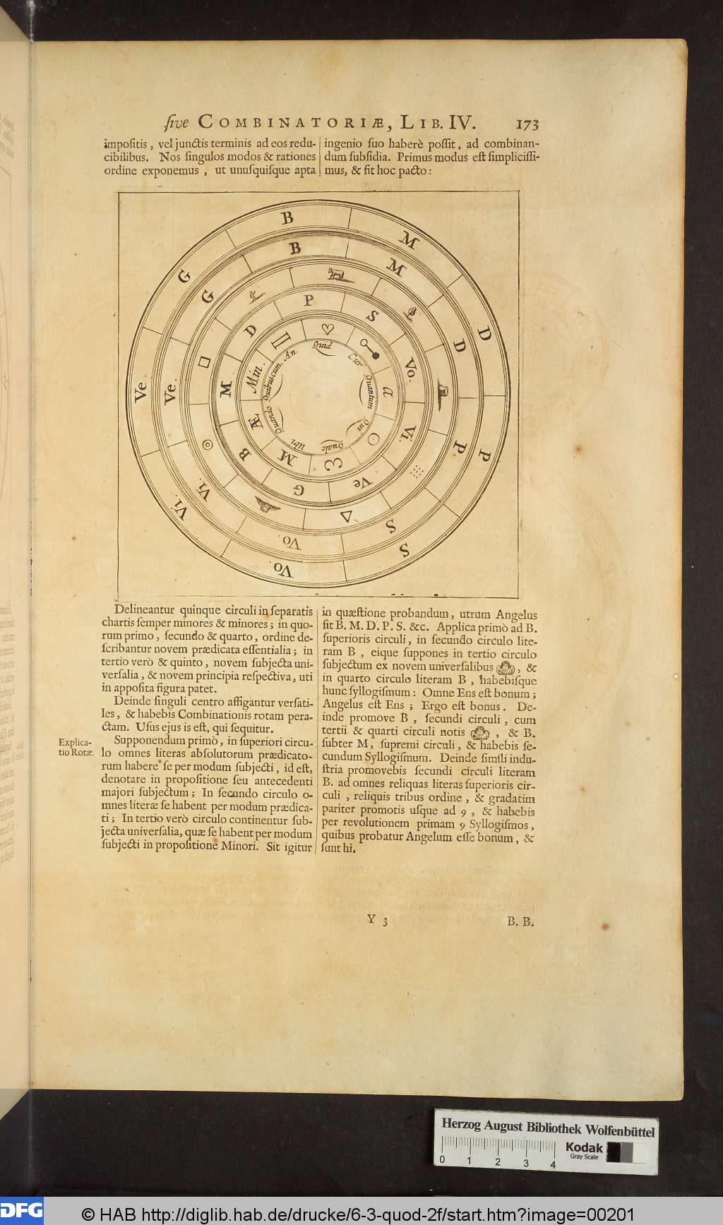 http://diglib.hab.de/drucke/6-3-quod-2f/00201.jpg