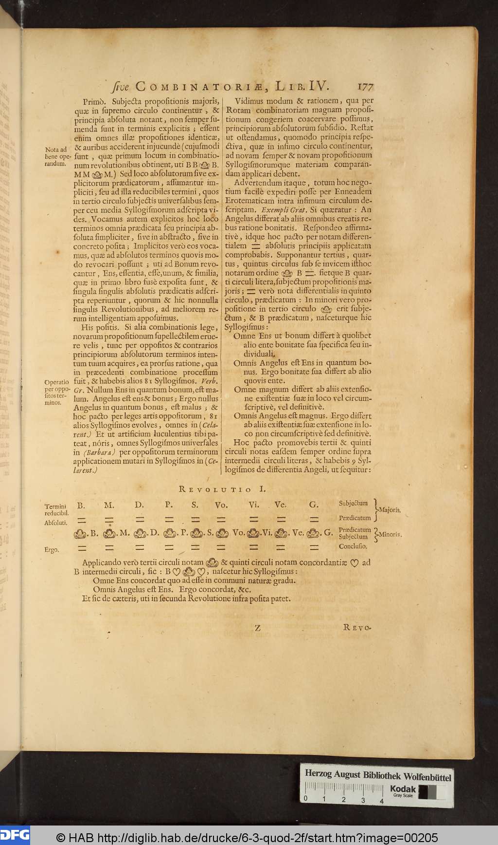 http://diglib.hab.de/drucke/6-3-quod-2f/00205.jpg