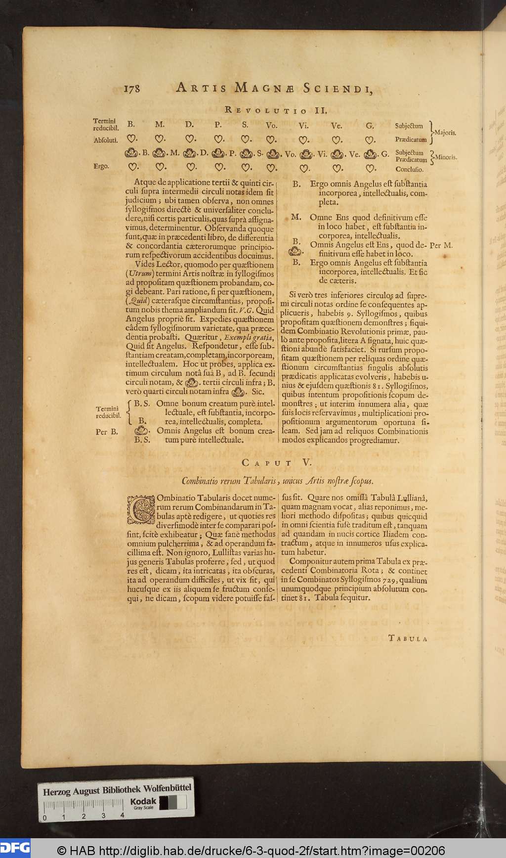 http://diglib.hab.de/drucke/6-3-quod-2f/00206.jpg
