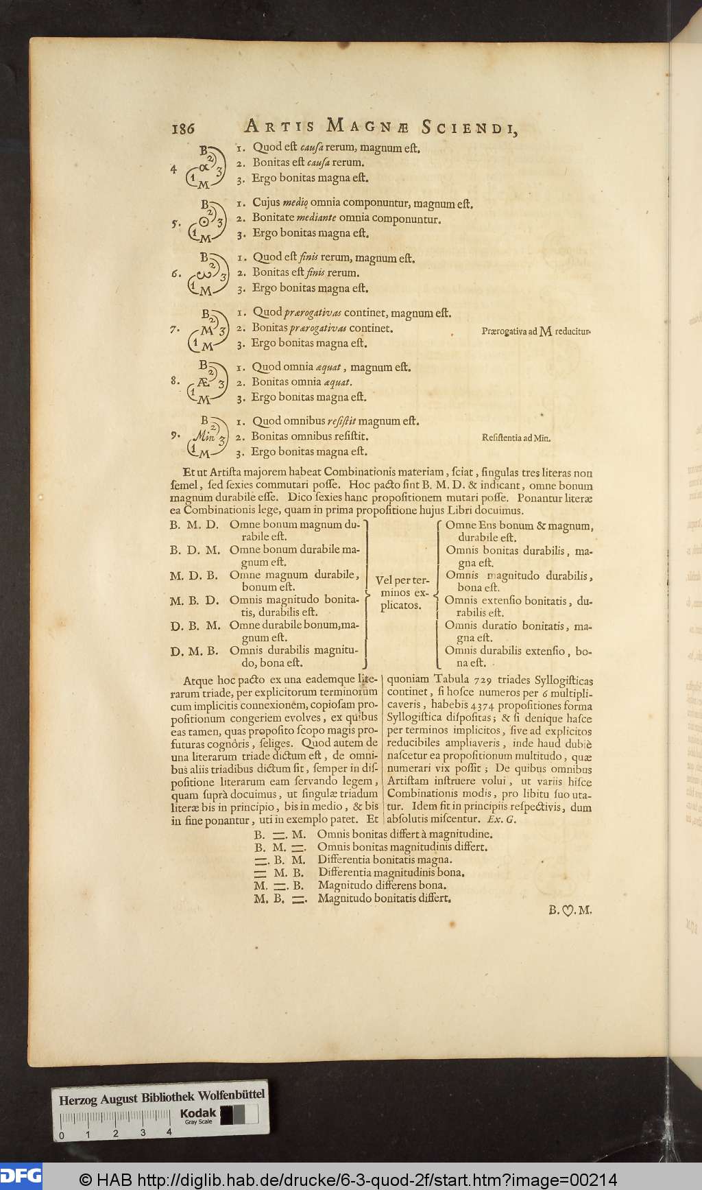 http://diglib.hab.de/drucke/6-3-quod-2f/00214.jpg