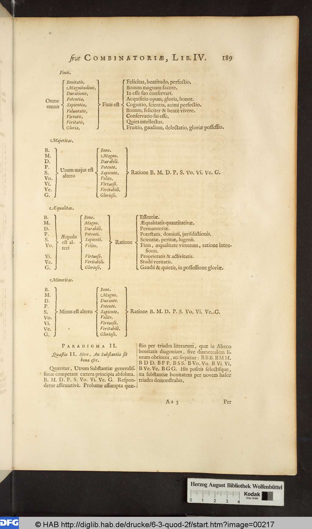 http://diglib.hab.de/drucke/6-3-quod-2f/00217.jpg
