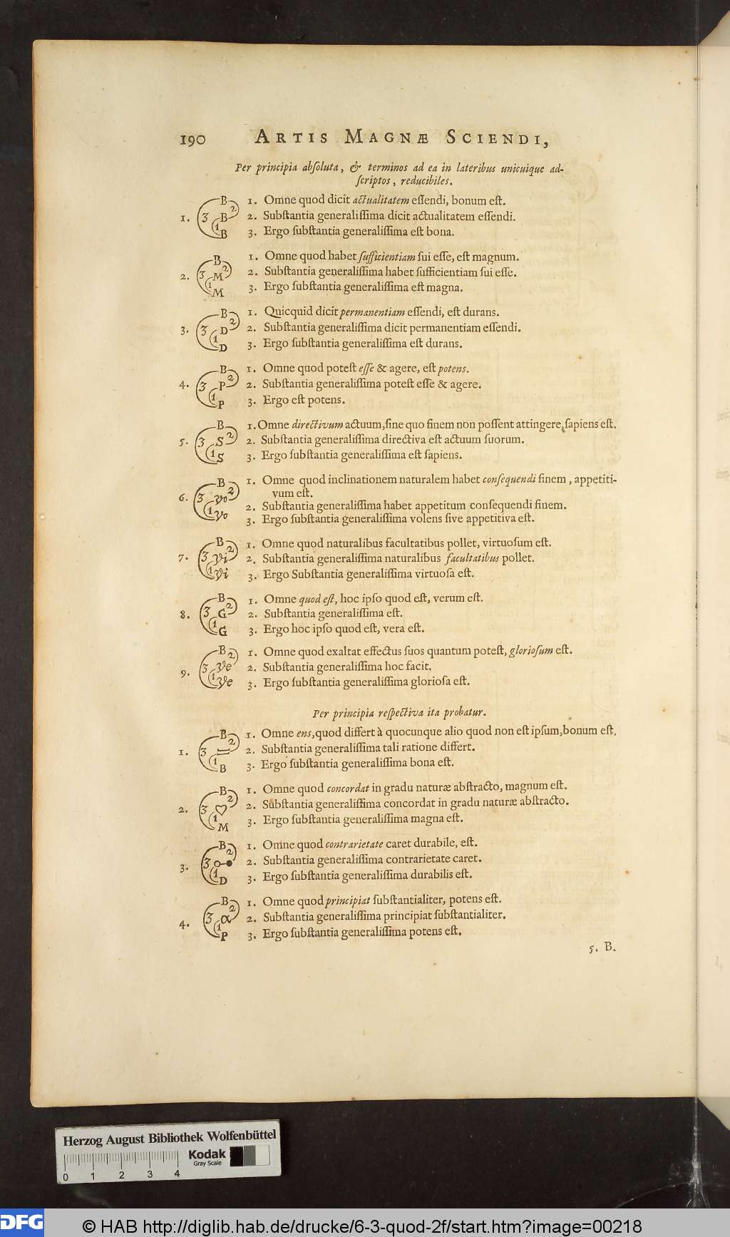 http://diglib.hab.de/drucke/6-3-quod-2f/00218.jpg