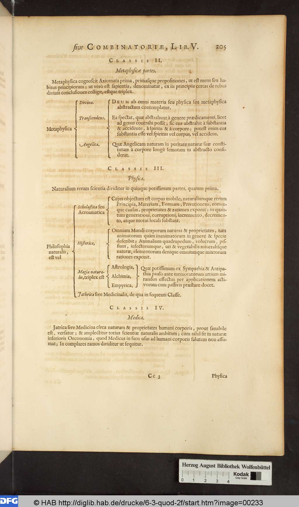http://diglib.hab.de/drucke/6-3-quod-2f/00233.jpg