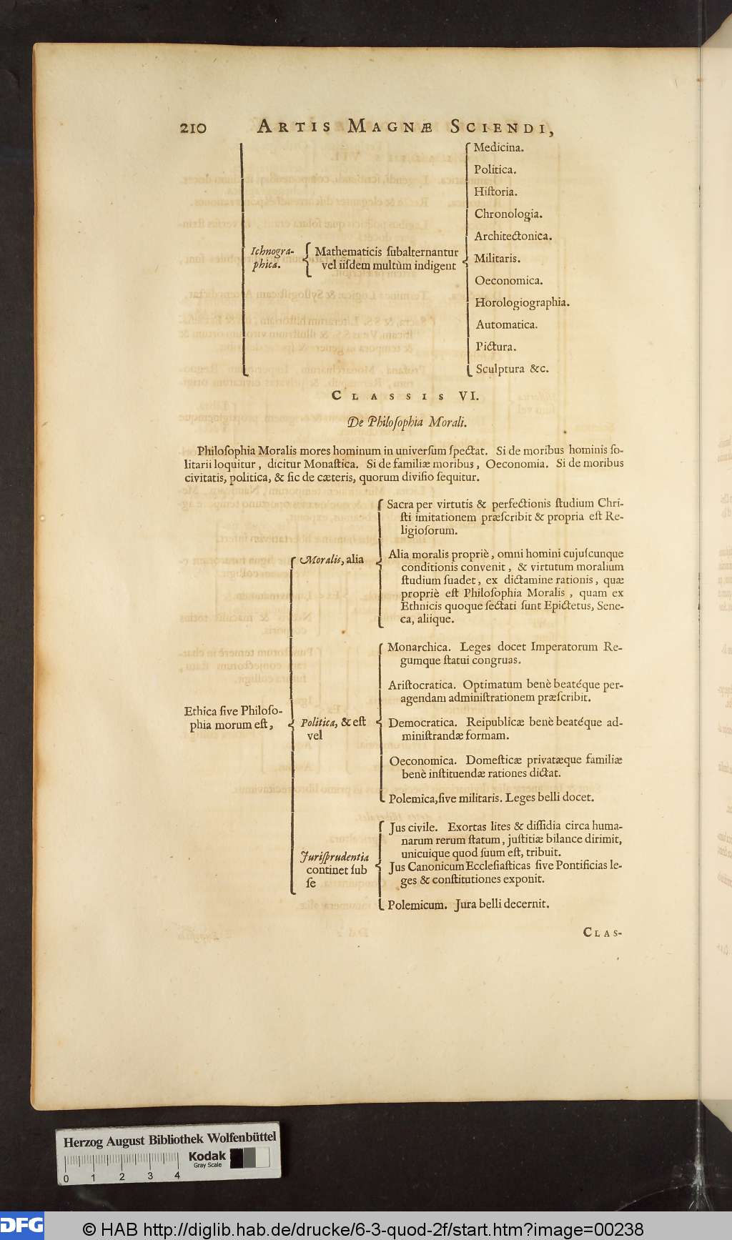 http://diglib.hab.de/drucke/6-3-quod-2f/00238.jpg