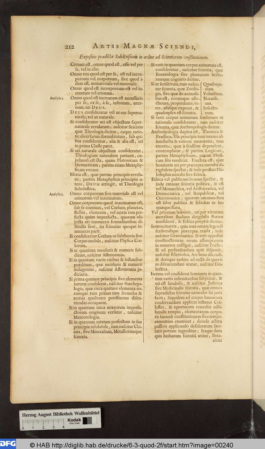 http://diglib.hab.de/drucke/6-3-quod-2f/00240.jpg