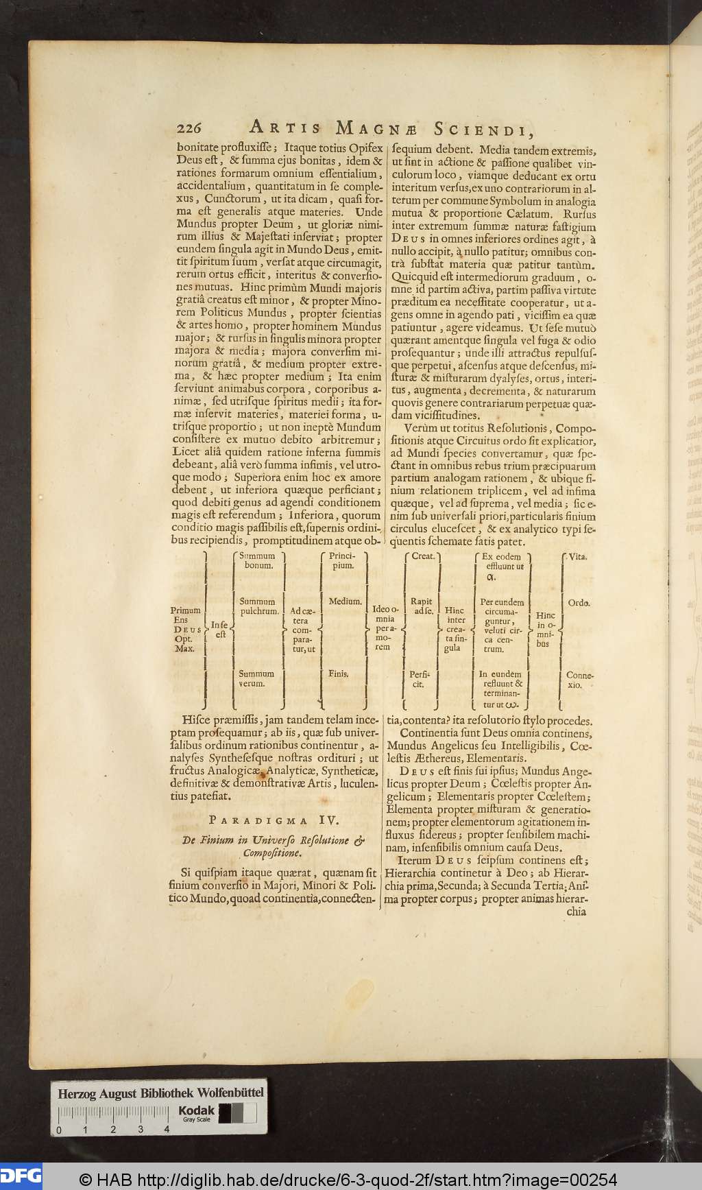 http://diglib.hab.de/drucke/6-3-quod-2f/00254.jpg