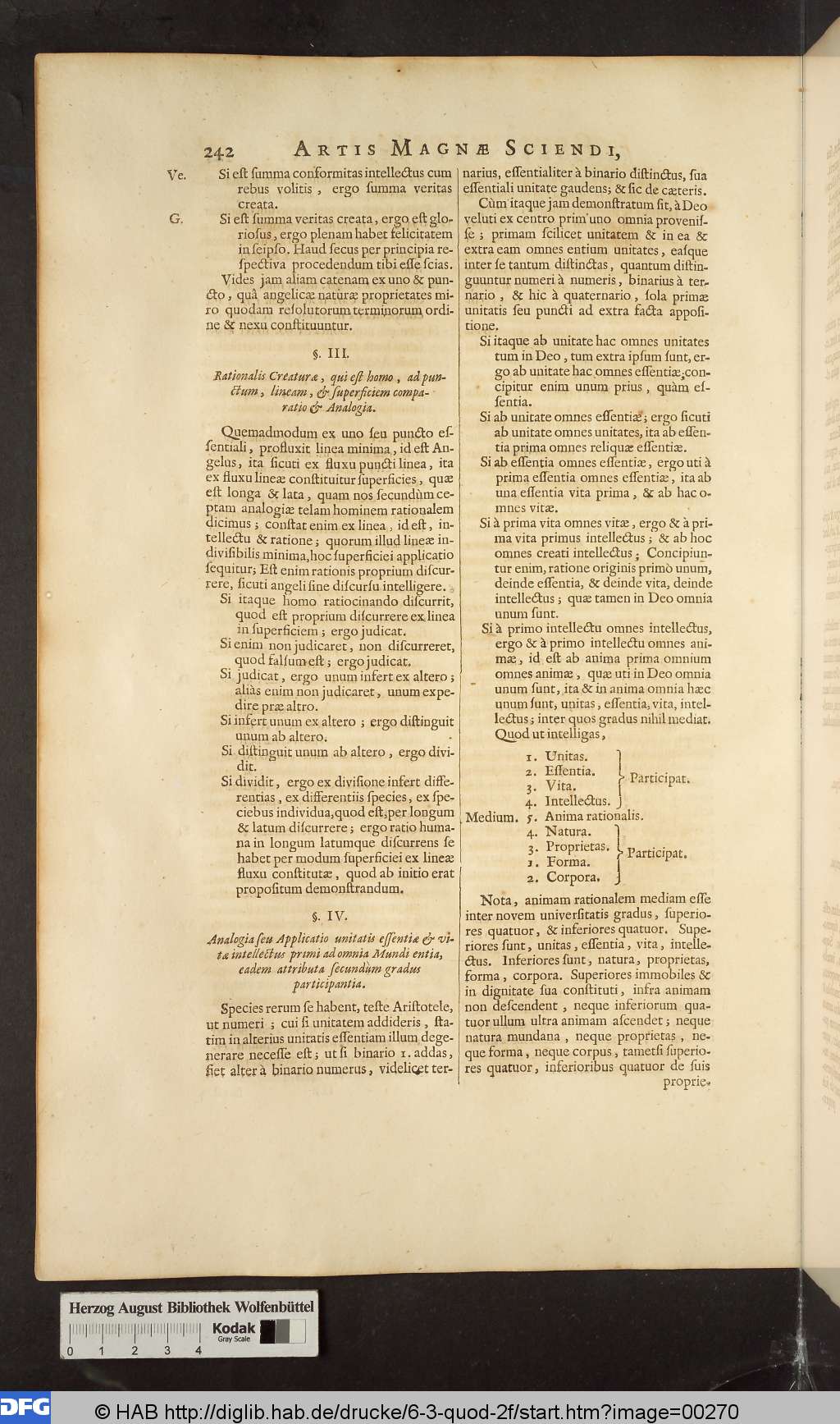 http://diglib.hab.de/drucke/6-3-quod-2f/00270.jpg