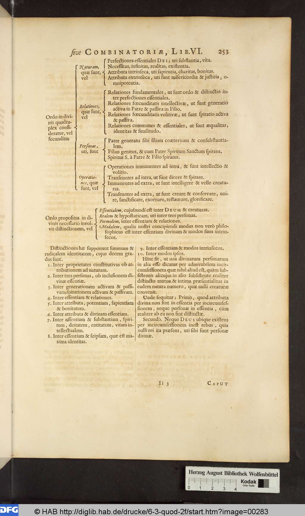 http://diglib.hab.de/drucke/6-3-quod-2f/00283.jpg