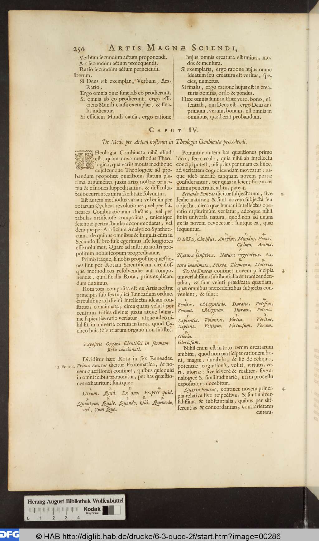 http://diglib.hab.de/drucke/6-3-quod-2f/00286.jpg